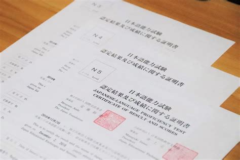 jlpt test results|JEES 日本語能力試験.